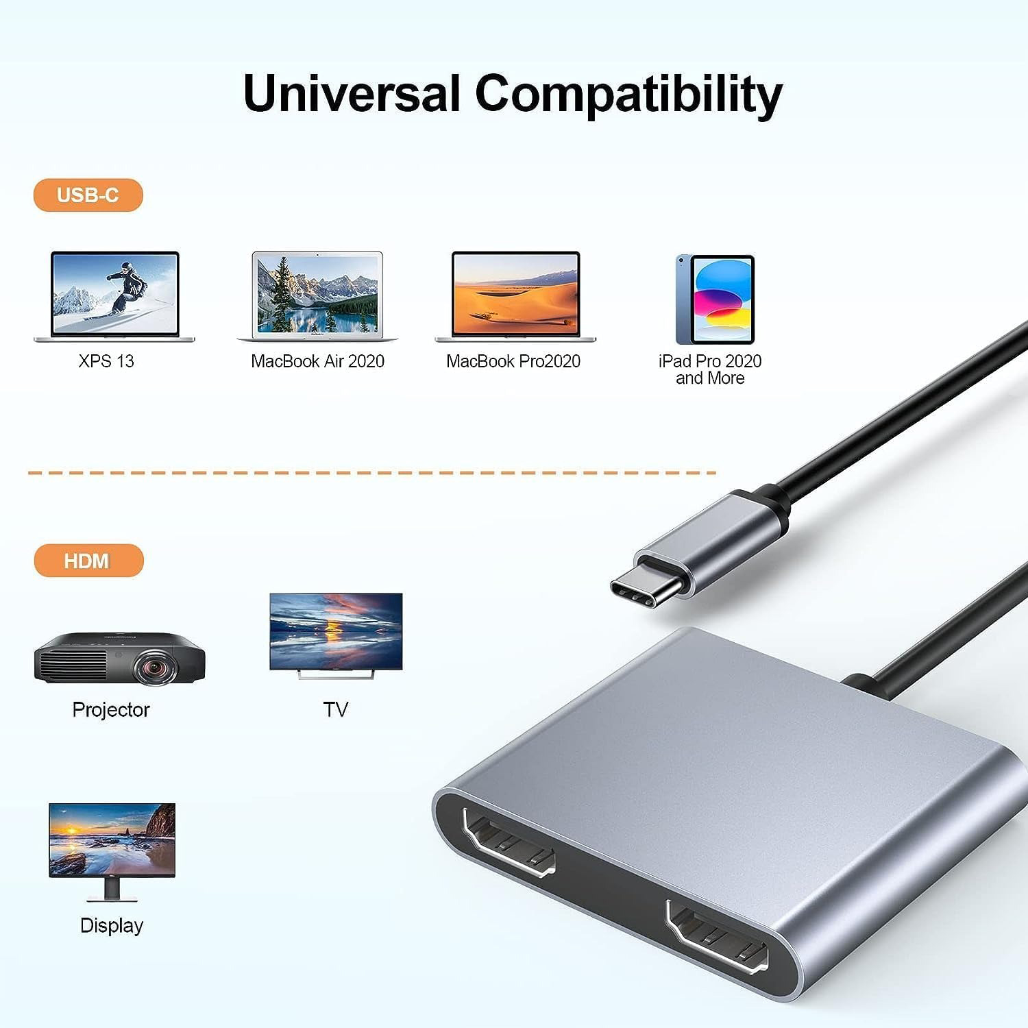 Adaptateur d'affichage USB C v - Hdmi Phone Adapter avis et prix