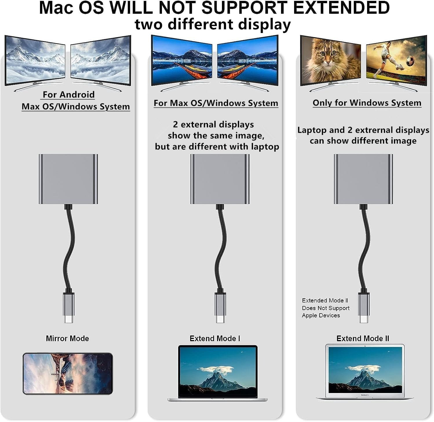 Adaptateur d'affichage USB C v - Hdmi Phone Adapter avis et prix
