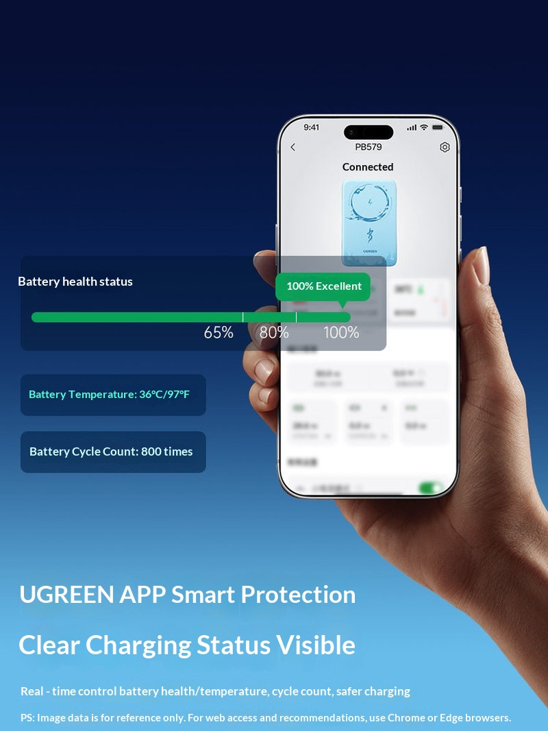 UGREEN x Honkai Star Rail Yao  - Power Bank Slim avis et prix