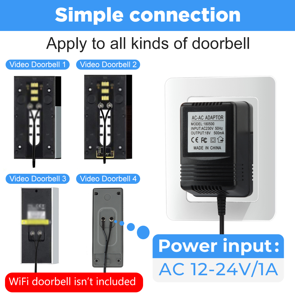 Chargeur de transformateur ca  - Phone Accessories Uk avis et prix