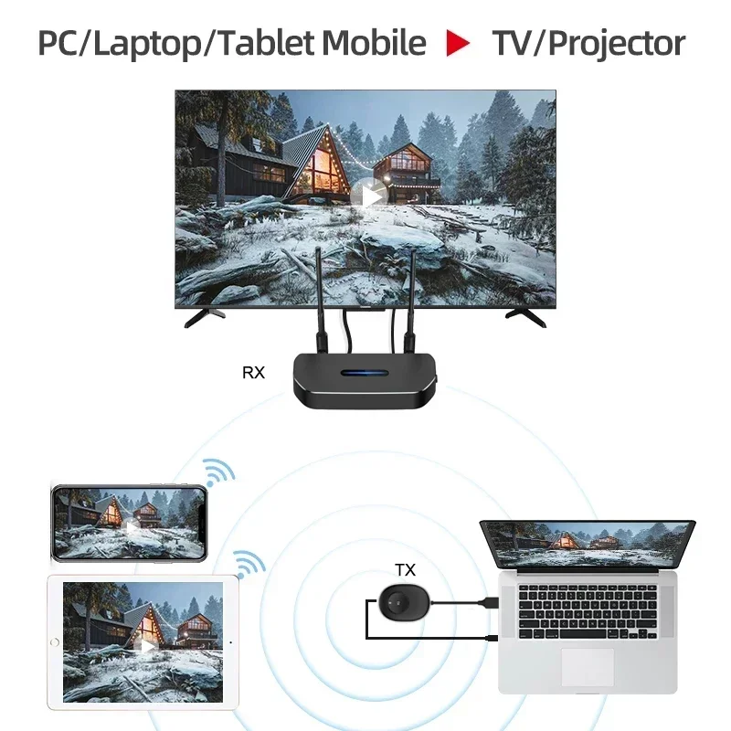 50M 1080P HDMI sans fil Wifi v - Hdmi Phone Adapter avis et prix